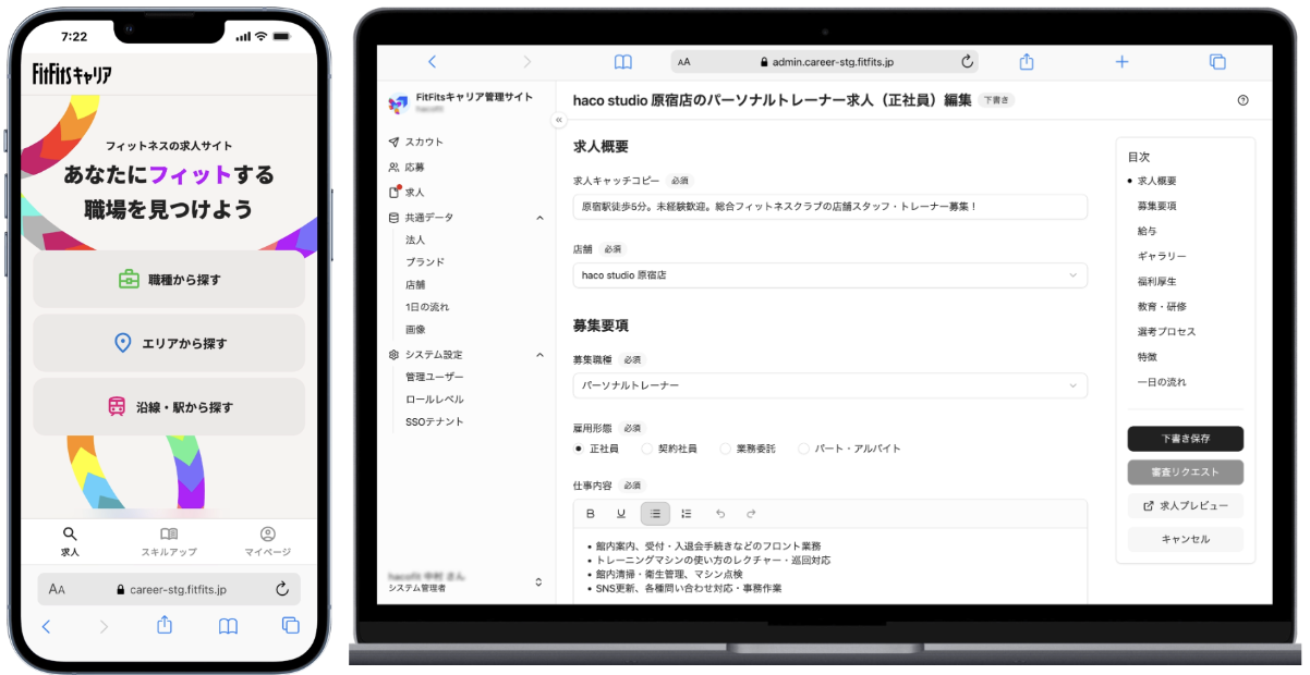 FitFitsキャリアとは